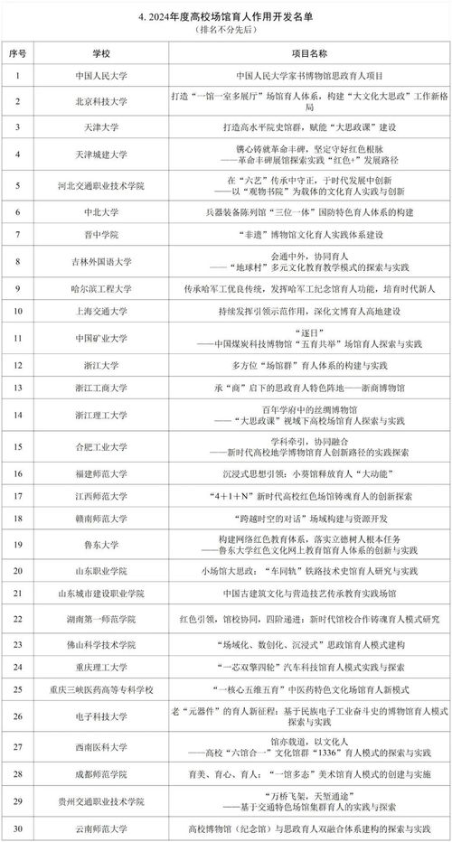 《总装备部领导名单：揭秘我国军事装备领域的领军人物》